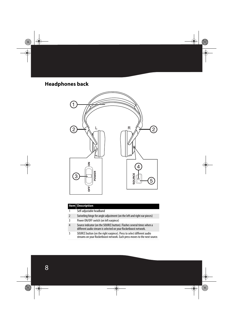 Headphones back | RocketFish ROCKETBOOST RF-RBWHP01 User Manual | Page 8 / 31