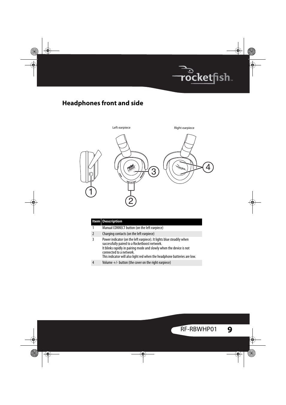Headphones front and side, Rf-rbwhp01 headphones front and side | RocketFish ROCKETBOOST RF-RBWHP01 User Manual | Page 9 / 31
