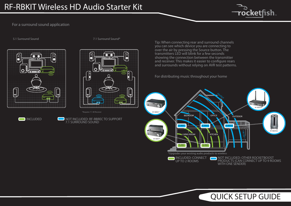 0474 rf-rbkit qsg_v1_bck_low copy, Rf-rbkit wireless hd audio starter kit, Quick setup guide | For a surround sound application | RocketFish Rocketboost 09-0474 User Manual | Page 2 / 2