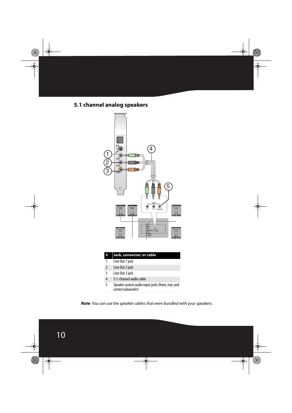 1 channel analog speakers | RocketFish RF-51SDCD User Manual | Page 10 / 25