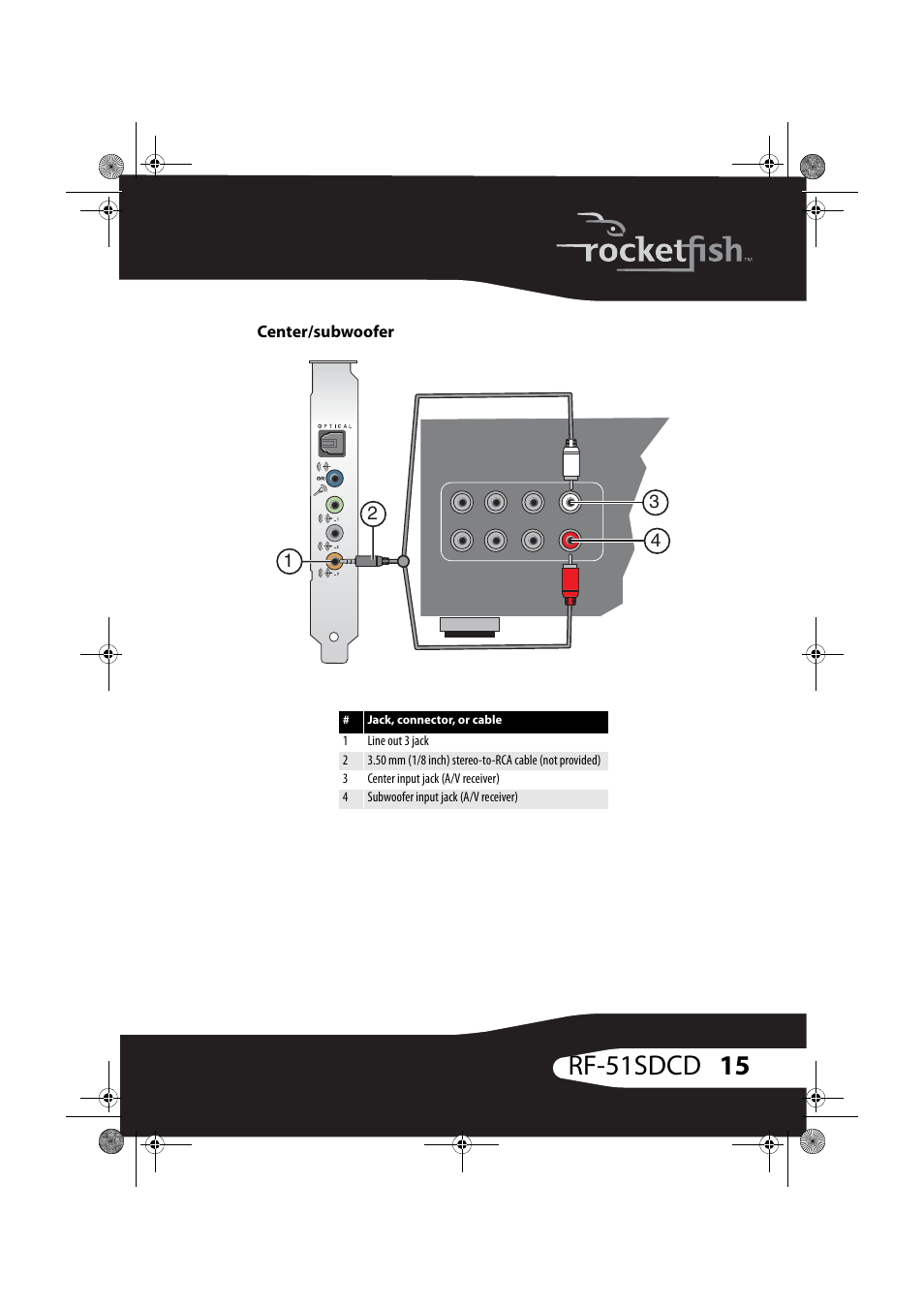 15 rf-51sdcd | RocketFish RF-51SDCD User Manual | Page 15 / 25