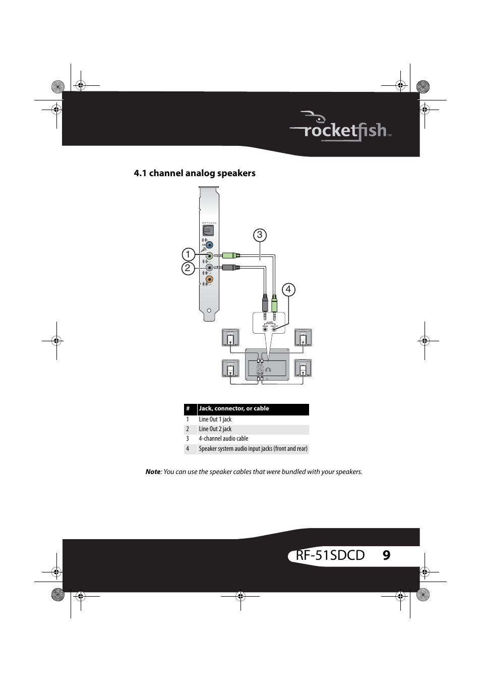 1 channel analog speakers, 9rf-51sdcd | RocketFish RF-51SDCD User Manual | Page 9 / 25