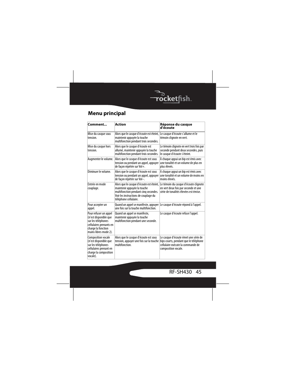 Menu principal | RocketFish RF-SH430 User Manual | Page 45 / 88