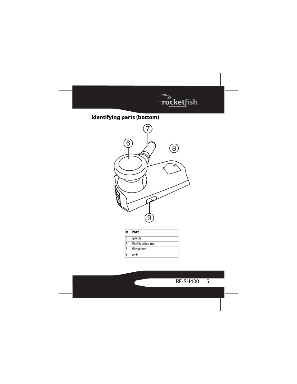 Identifying parts (bottom) | RocketFish RF-SH430 User Manual | Page 5 / 88