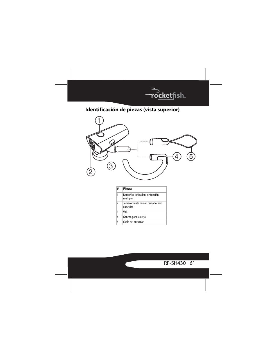 Identificación de piezas (vista superior) | RocketFish RF-SH430 User Manual | Page 61 / 88