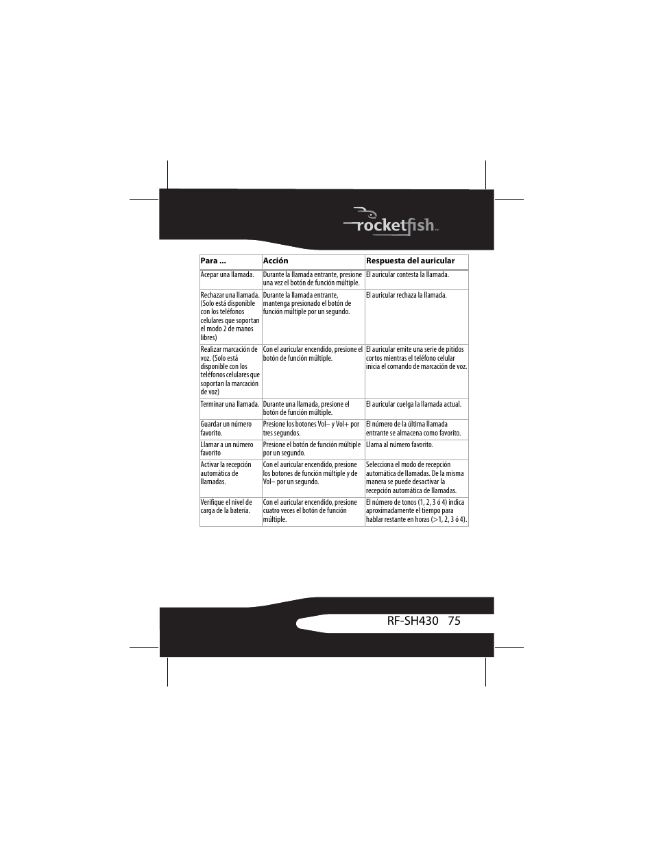 RocketFish RF-SH430 User Manual | Page 75 / 88