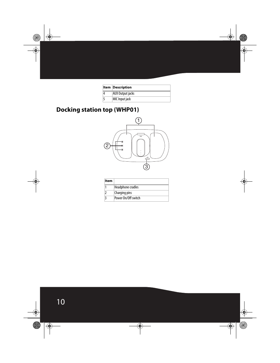 Docking station top (whp01) | RocketFish RF-WHP01 User Manual | Page 10 / 92