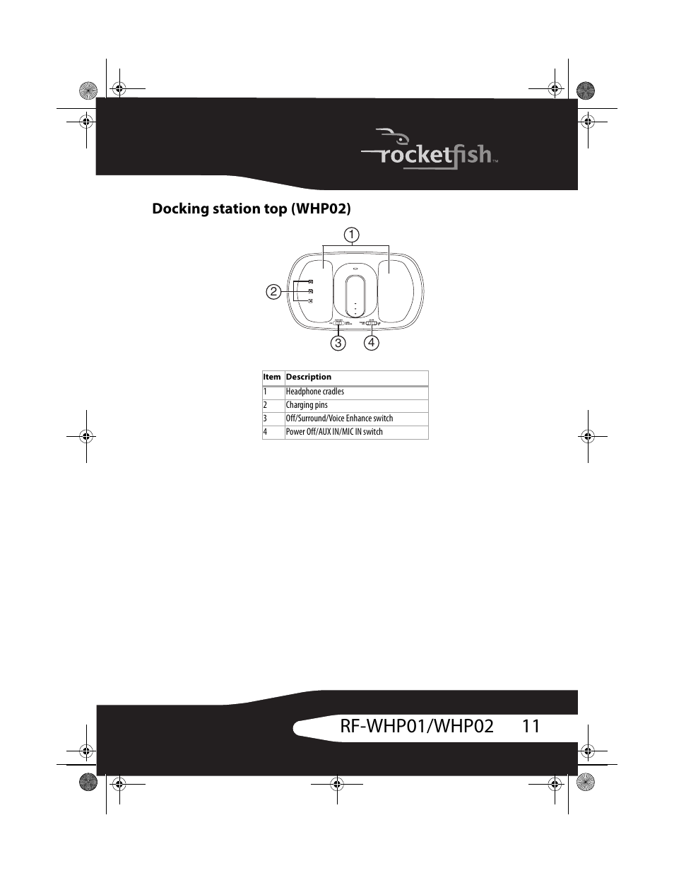 Docking station top (whp02) | RocketFish RF-WHP01 User Manual | Page 11 / 92