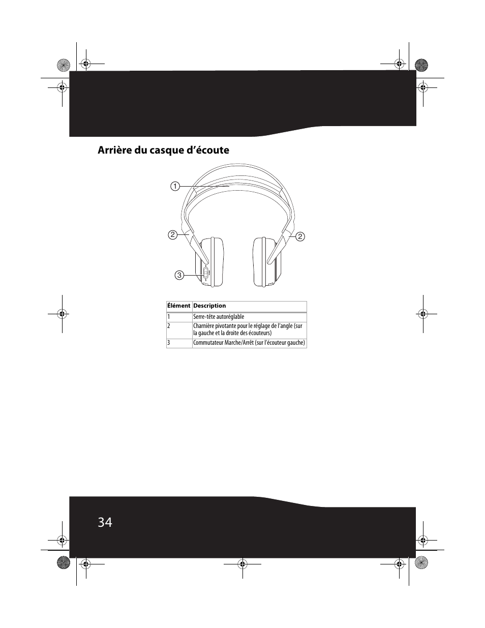 Arrière du casque d’écoute | RocketFish RF-WHP01 User Manual | Page 34 / 92