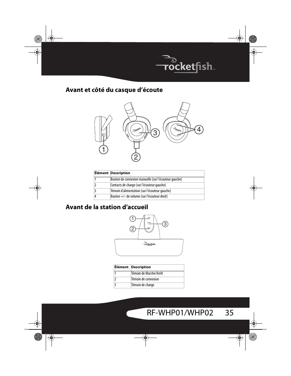 RocketFish RF-WHP01 User Manual | Page 35 / 92