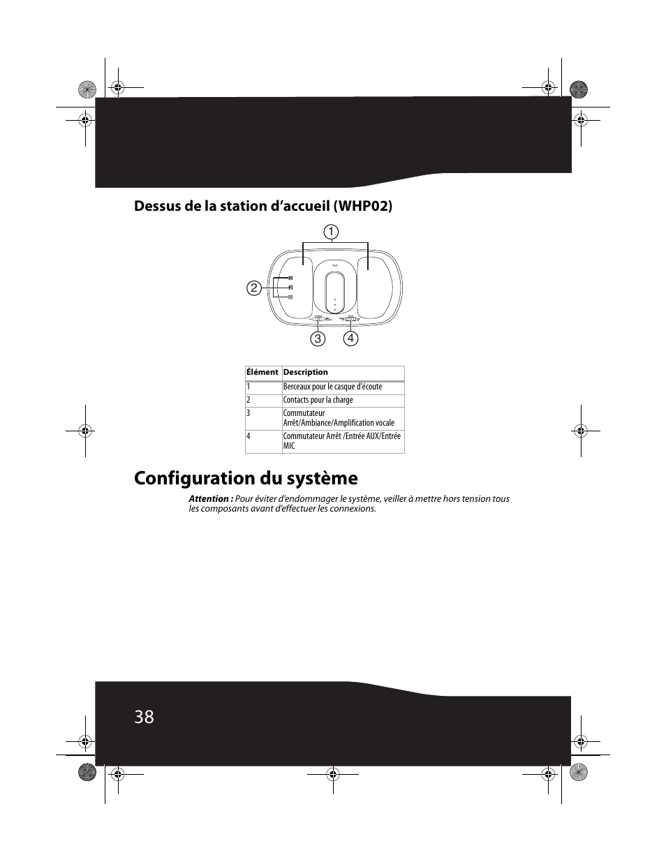 Configuration du système, Dessus de la station d’accueil (whp02) | RocketFish RF-WHP01 User Manual | Page 38 / 92