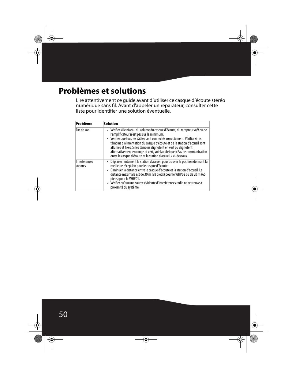 50 problèmes et solutions | RocketFish RF-WHP01 User Manual | Page 50 / 92