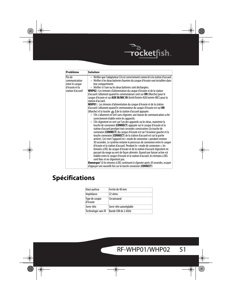 RocketFish RF-WHP01 User Manual | Page 51 / 92