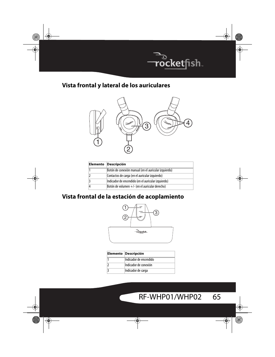 RocketFish RF-WHP01 User Manual | Page 65 / 92