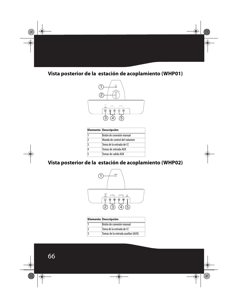 RocketFish RF-WHP01 User Manual | Page 66 / 92