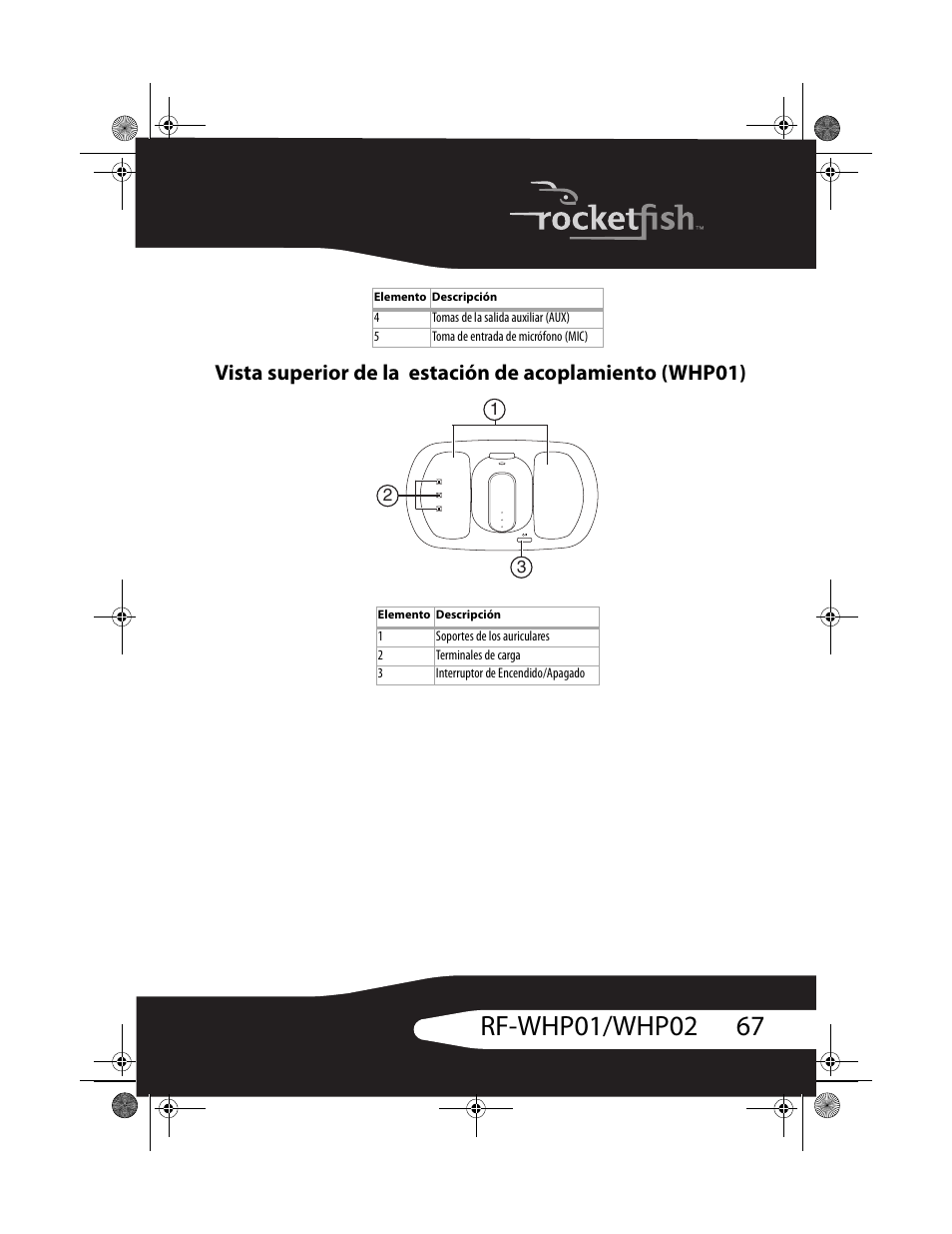 RocketFish RF-WHP01 User Manual | Page 67 / 92