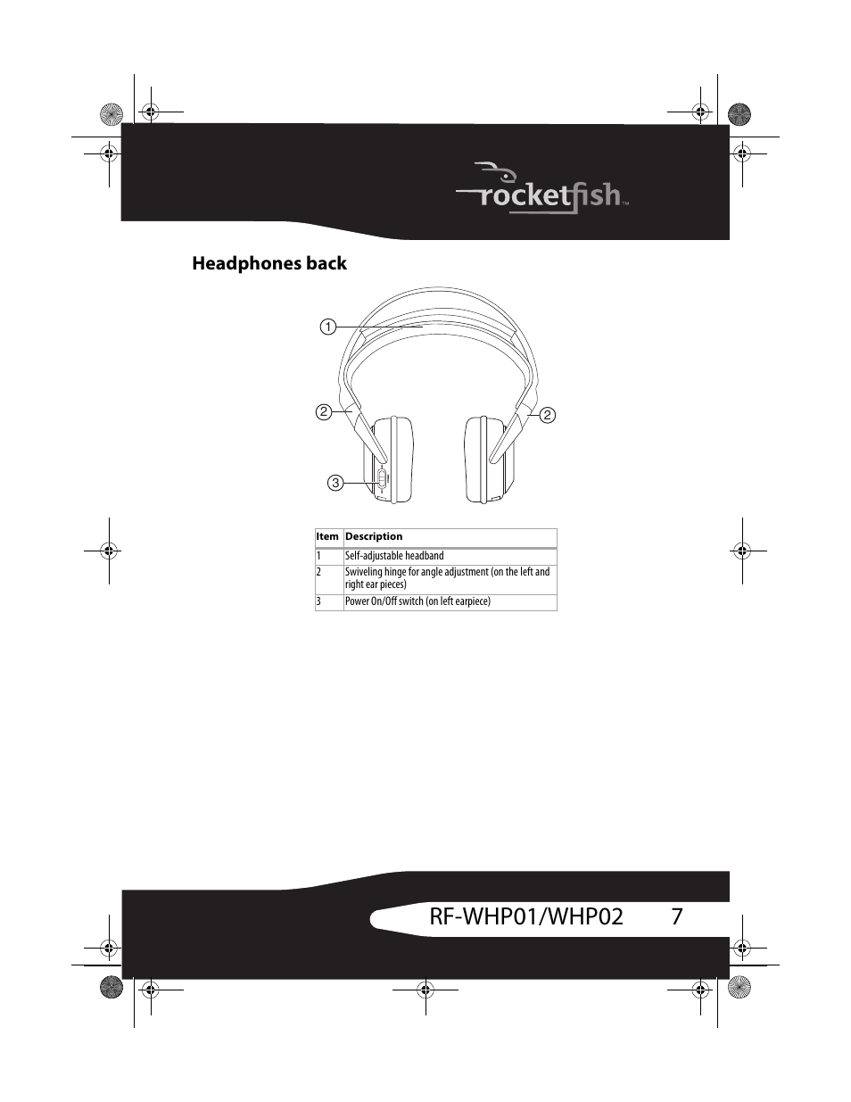 Headphones back | RocketFish RF-WHP01 User Manual | Page 7 / 92