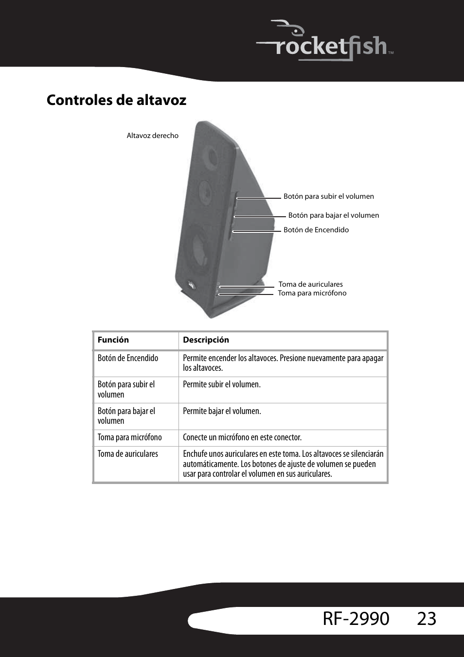 Controles de altavoz | RocketFish RF-2990 User Manual | Page 25 / 34