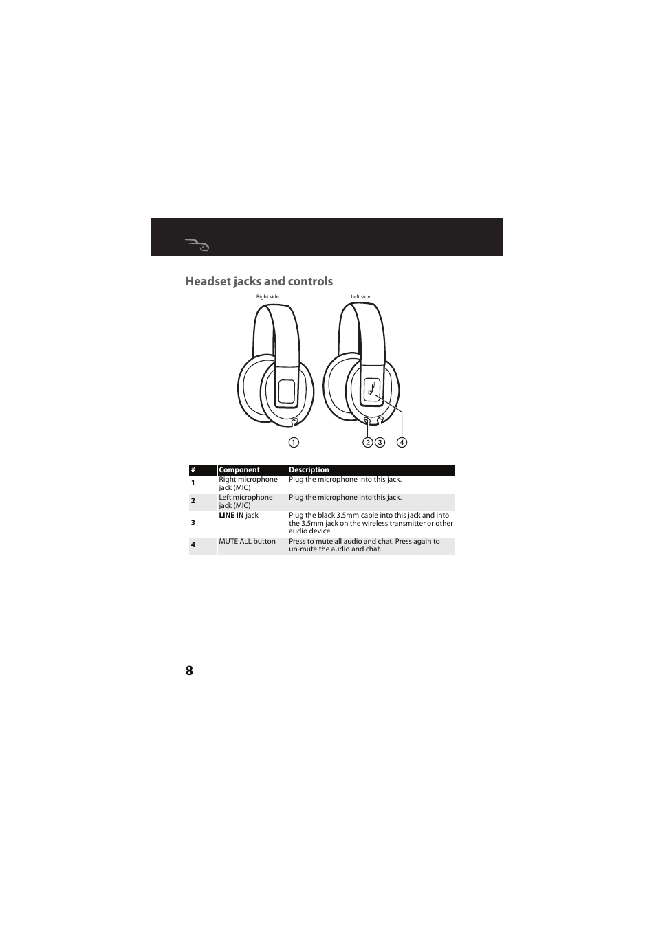 Headset jacks and controls | RocketFish RF-GUV1202 User Manual | Page 8 / 36