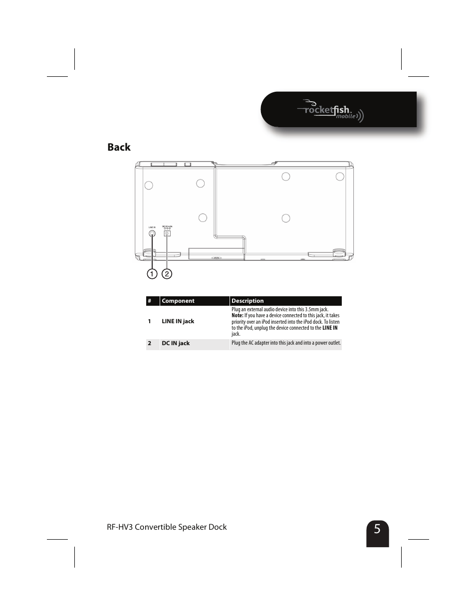 Back | RocketFish RF-HV3 User Manual | Page 5 / 18