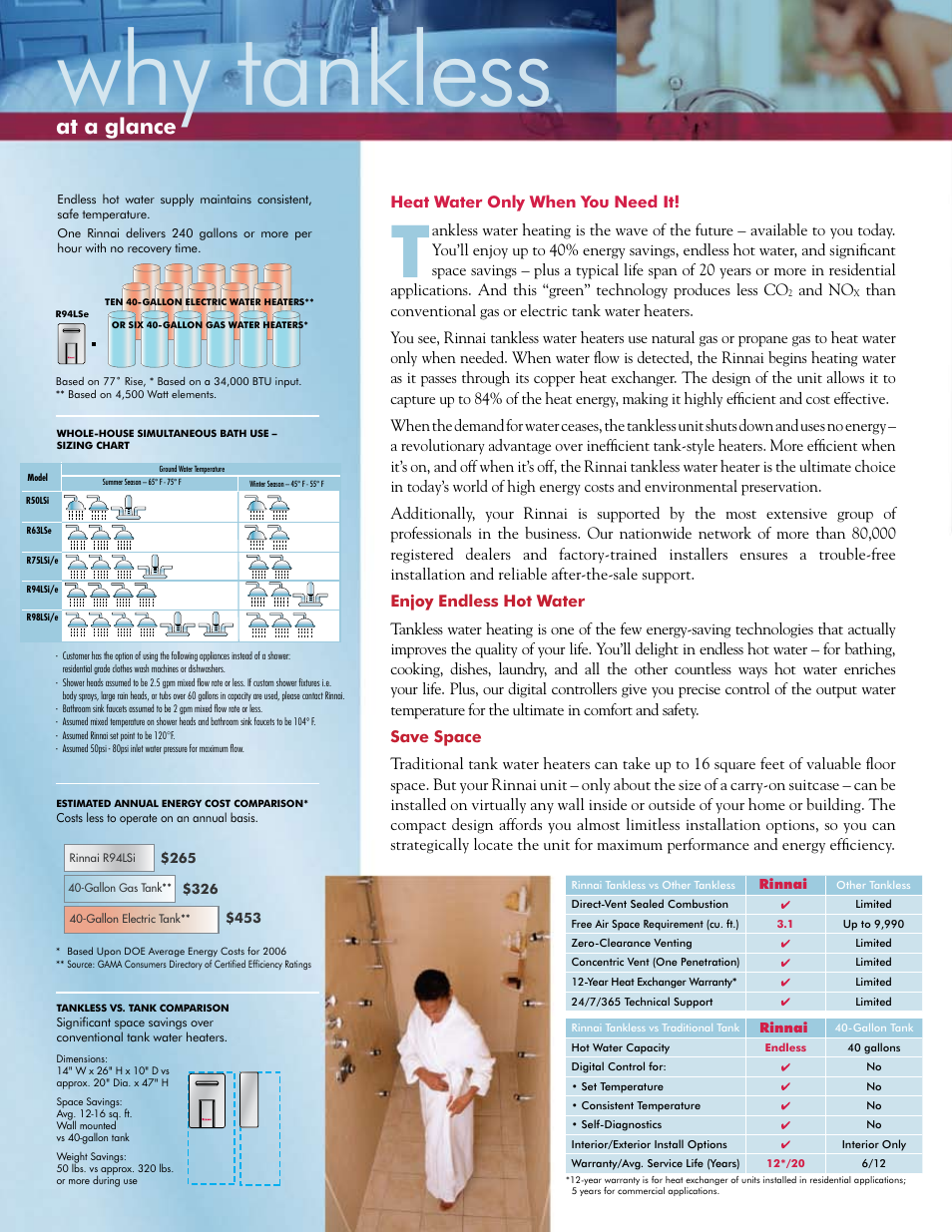 Why tankless, At a glance, Heat water only when you need it | And no | Rinnai R98LS User Manual | Page 2 / 6