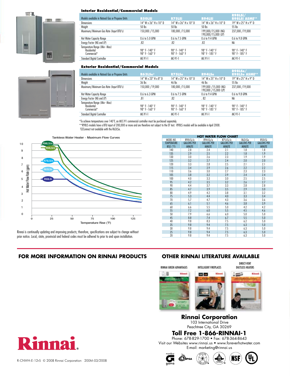 Rinnai corporation | Rinnai R98LS User Manual | Page 6 / 6