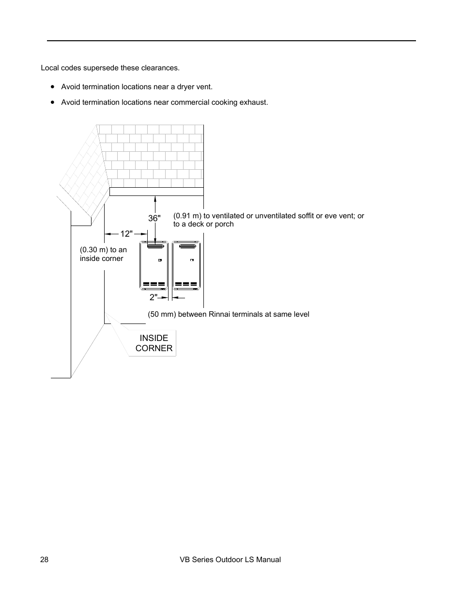 Rinnai RL75E User Manual | Page 28 / 60