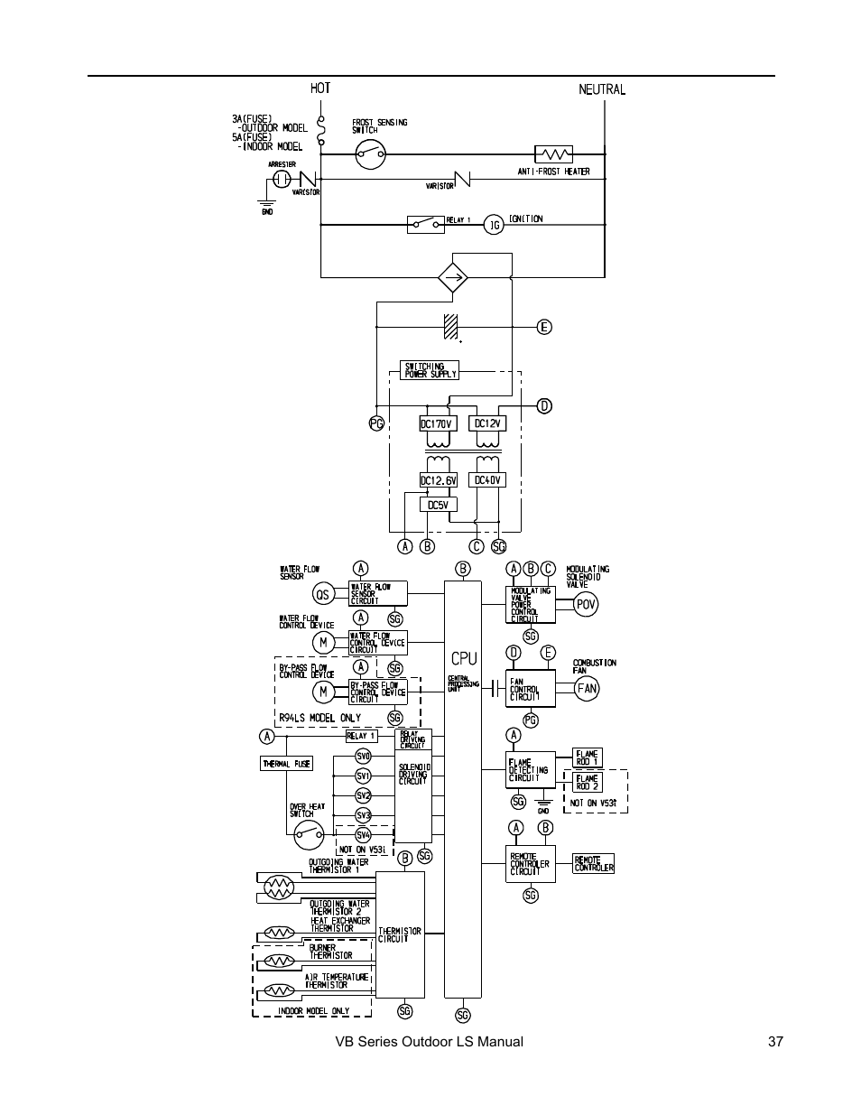 Rinnai RL75E User Manual | Page 37 / 60