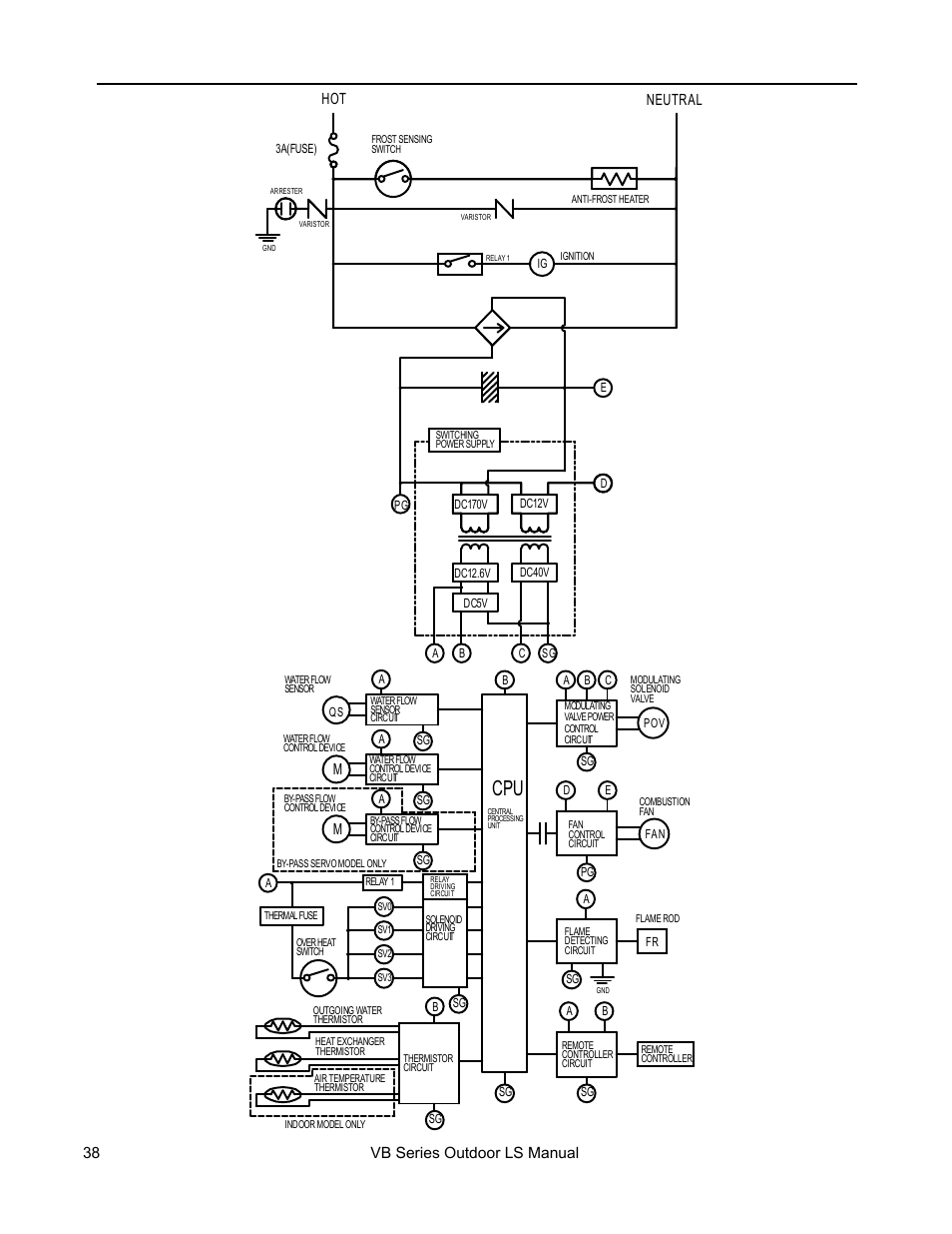 Ladder diagram (for r98lse and r98lse-asme) | Rinnai RL75E User Manual | Page 38 / 60