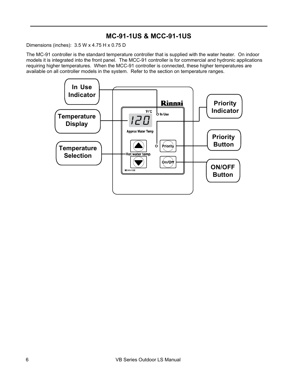 Rinnai RL75E User Manual | Page 6 / 60