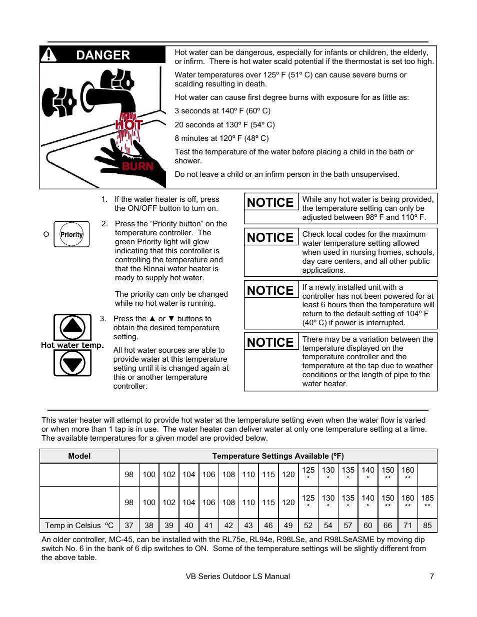 Danger, Notice | Rinnai RL75E User Manual | Page 7 / 60