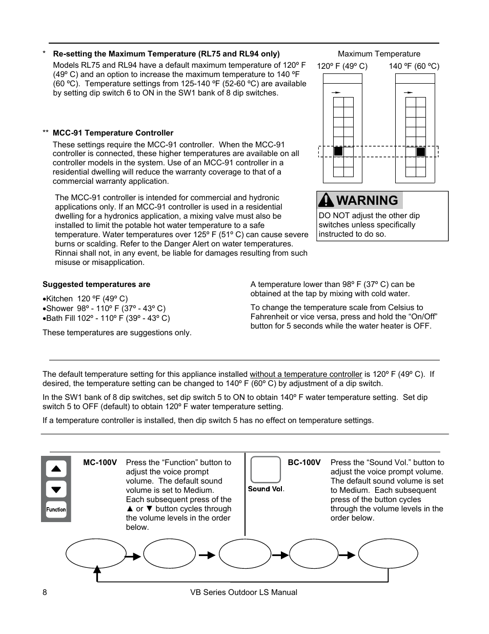 Warning, Setting the sound volume, Voice prompt) | Temperature controller settings | Rinnai RL75E User Manual | Page 8 / 60