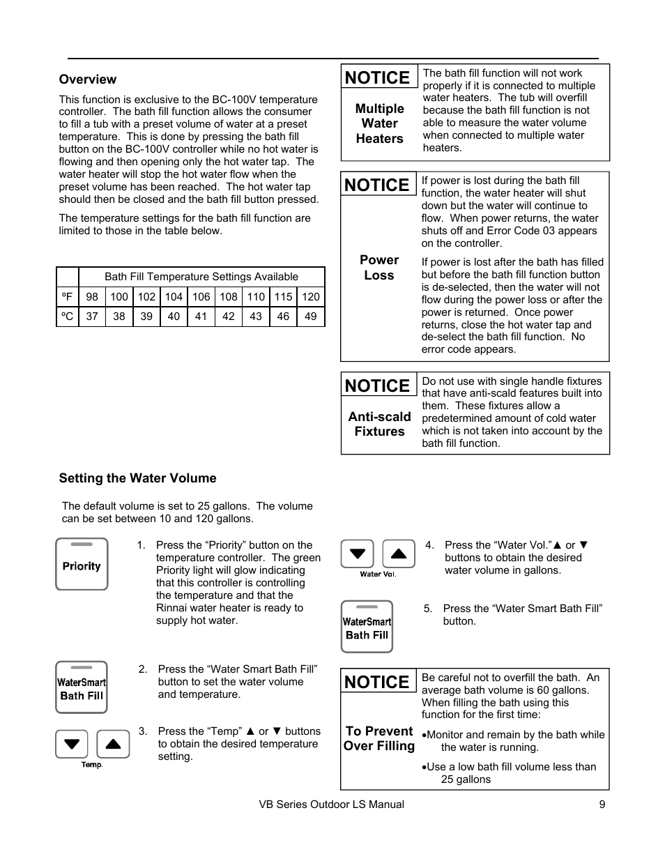 Notice | Rinnai RL75E User Manual | Page 9 / 60