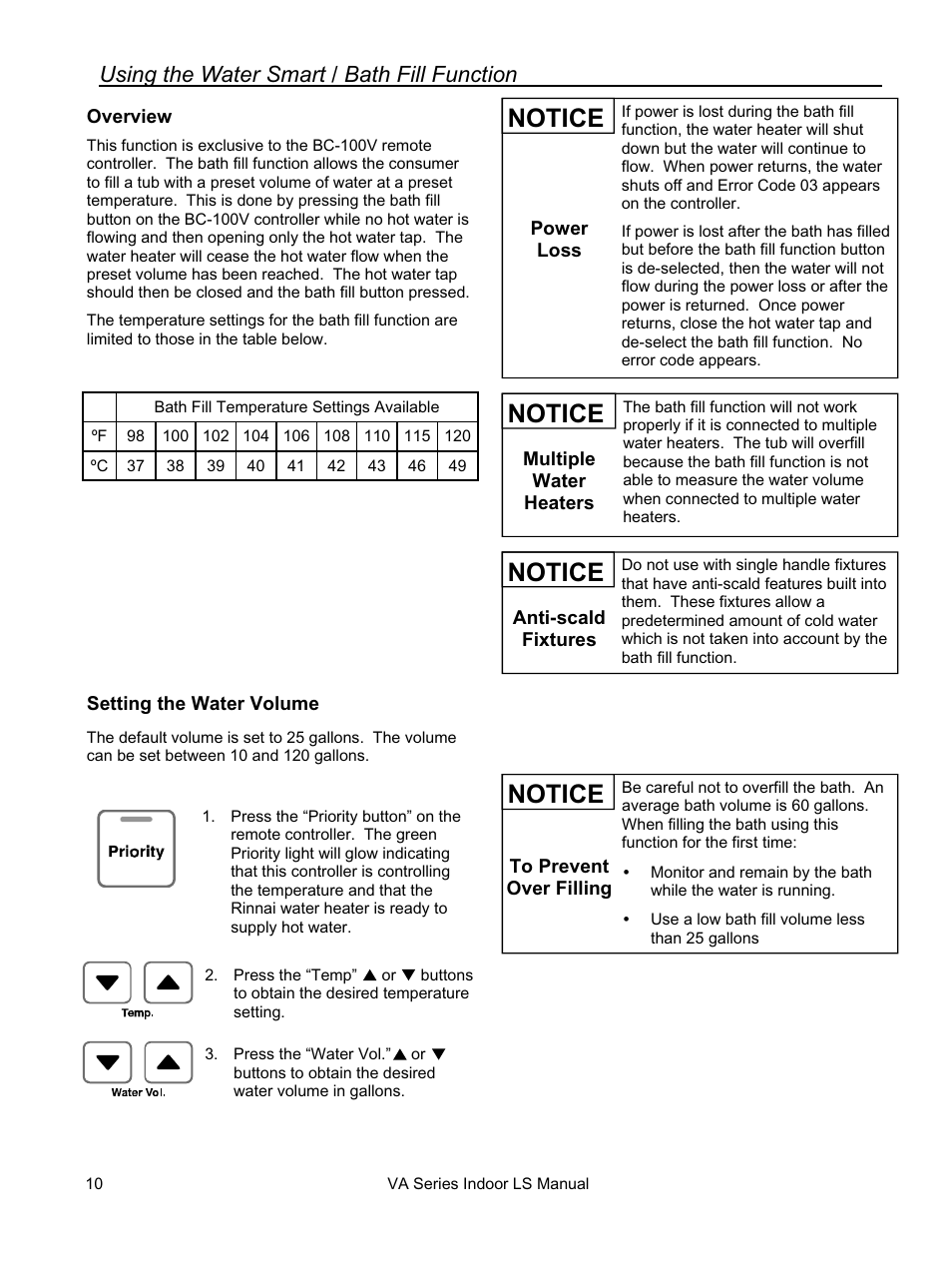 Notice | Rinnai REU-VA3237FFU User Manual | Page 10 / 44