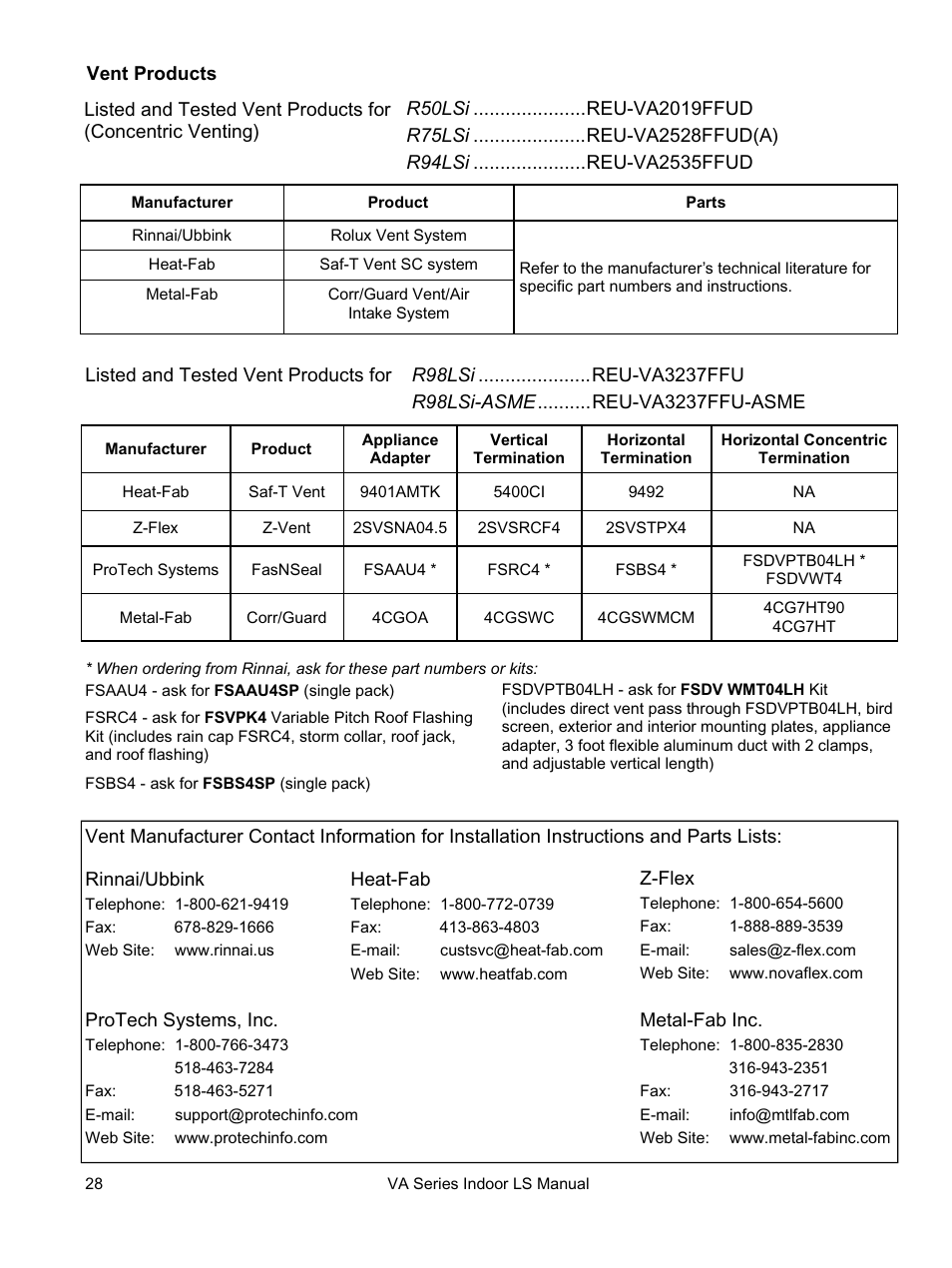 Rinnai REU-VA3237FFU User Manual | Page 28 / 44