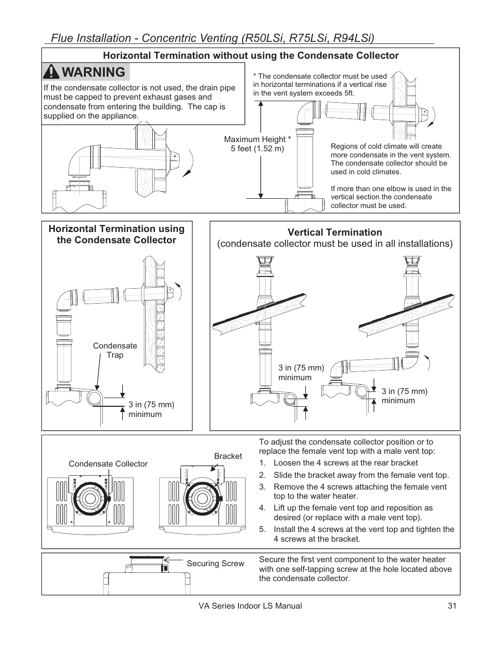 Warning | Rinnai REU-VA3237FFU User Manual | Page 31 / 44