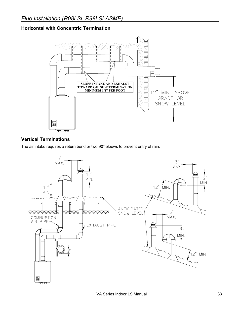 Flue installation (r98lsi , r98lsi-asme) | Rinnai REU-VA3237FFU User Manual | Page 33 / 44