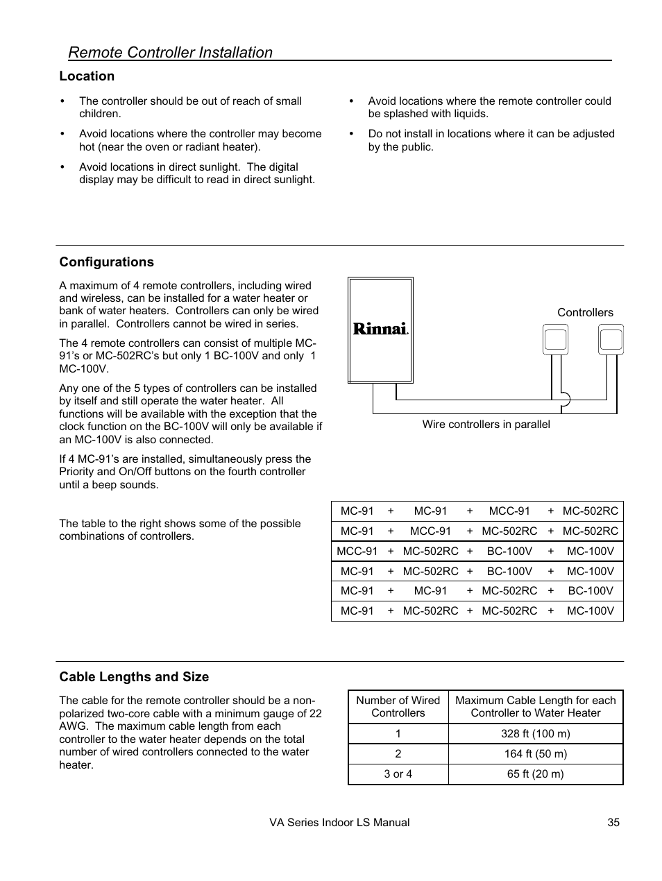 Remote controller installation | Rinnai REU-VA3237FFU User Manual | Page 35 / 44