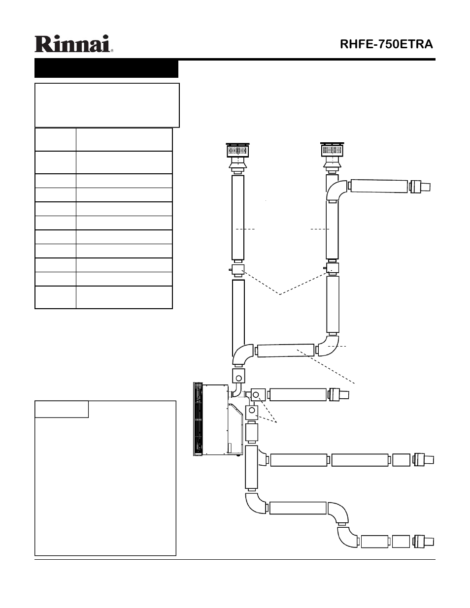 Rhfe-750etra, Notice | Rinnai RHFE-750ETRA-P User Manual | Page 3 / 3