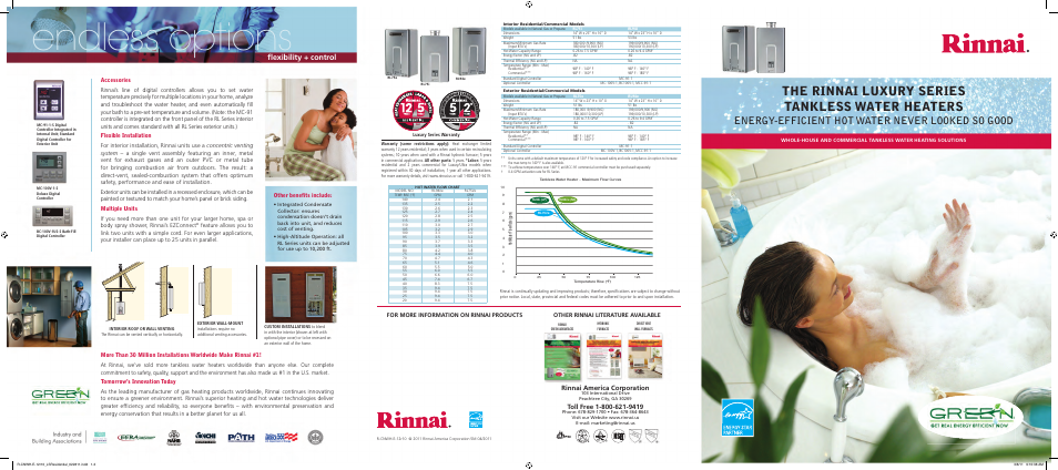 Endless options, The rinnai luxury series tankless water heaters, Energy-efficient hot water never looked so good | FL exibility + control, Rinnai america corporation | Rinnai MC-100V-1-S User Manual | Page 2 / 6