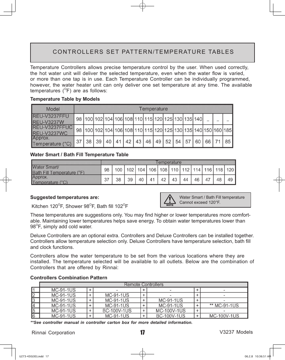 Rinnai V3237FFU User Manual | Page 17 / 52