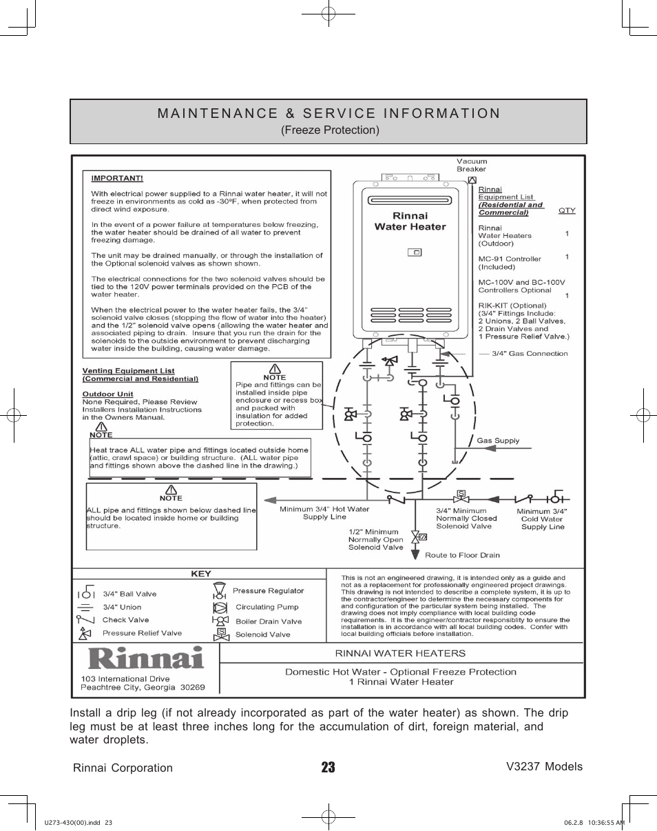 Rinnai V3237FFU User Manual | Page 23 / 52