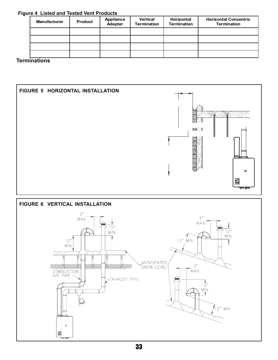 Rinnai V3237FFU User Manual | Page 33 / 52