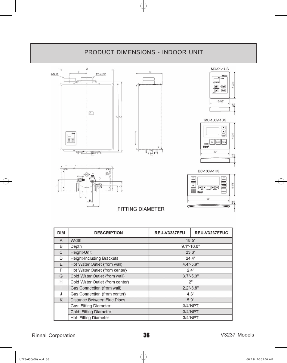 Product dimensions - indoor unit | Rinnai V3237FFU User Manual | Page 36 / 52