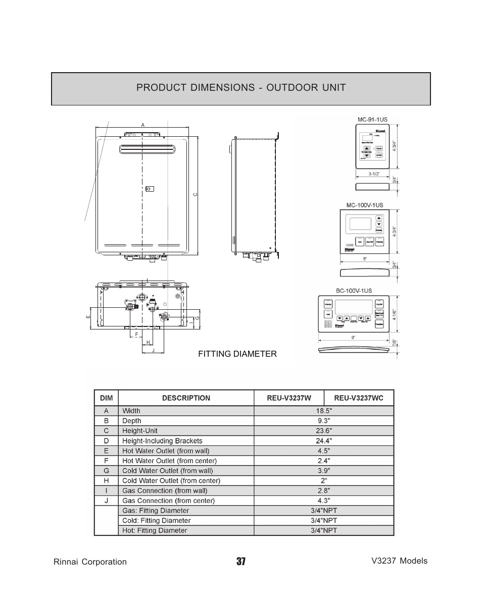 Product dimensions - outdoor unit | Rinnai V3237FFU User Manual | Page 37 / 52