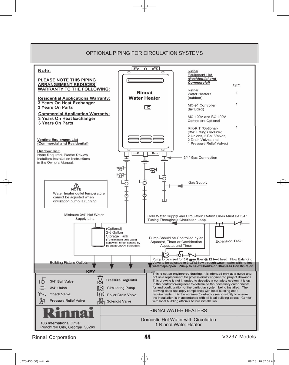 Rinnai V3237FFU User Manual | Page 44 / 52