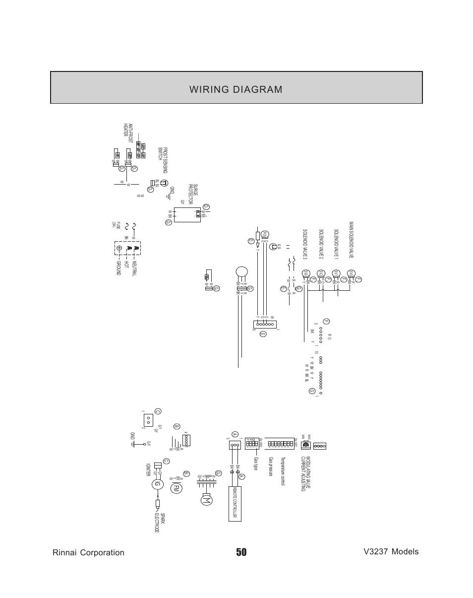 Wiring diagram, Rinnai corporation v3237 models | Rinnai V3237FFU User Manual | Page 50 / 52