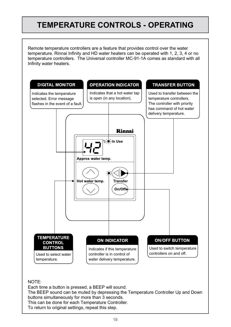 Temperature controls - operating | Rinnai HD70e User Manual | Page 19 / 40