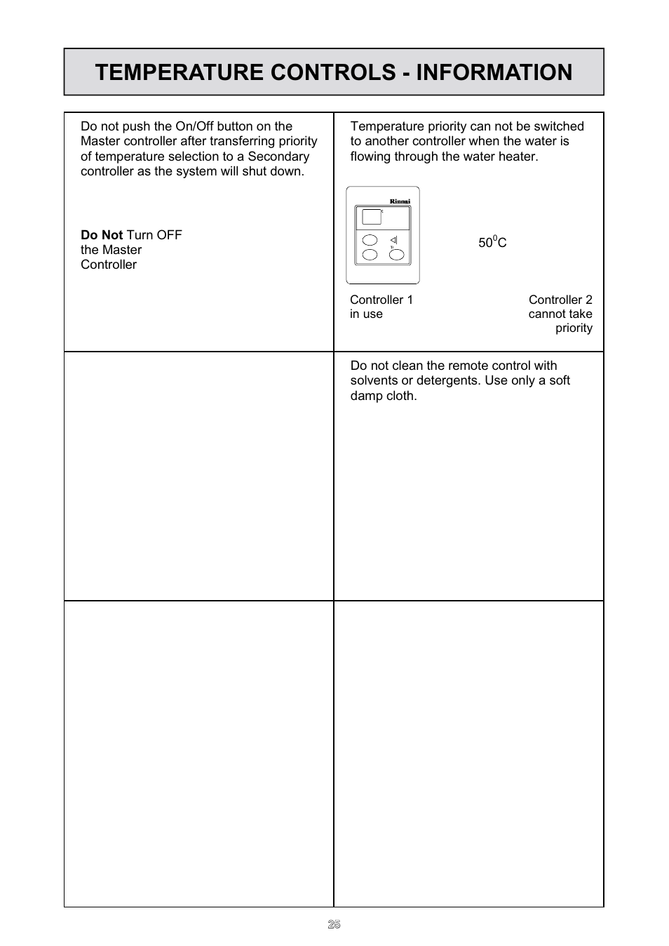 Temperature controls - information | Rinnai HD70e User Manual | Page 25 / 40