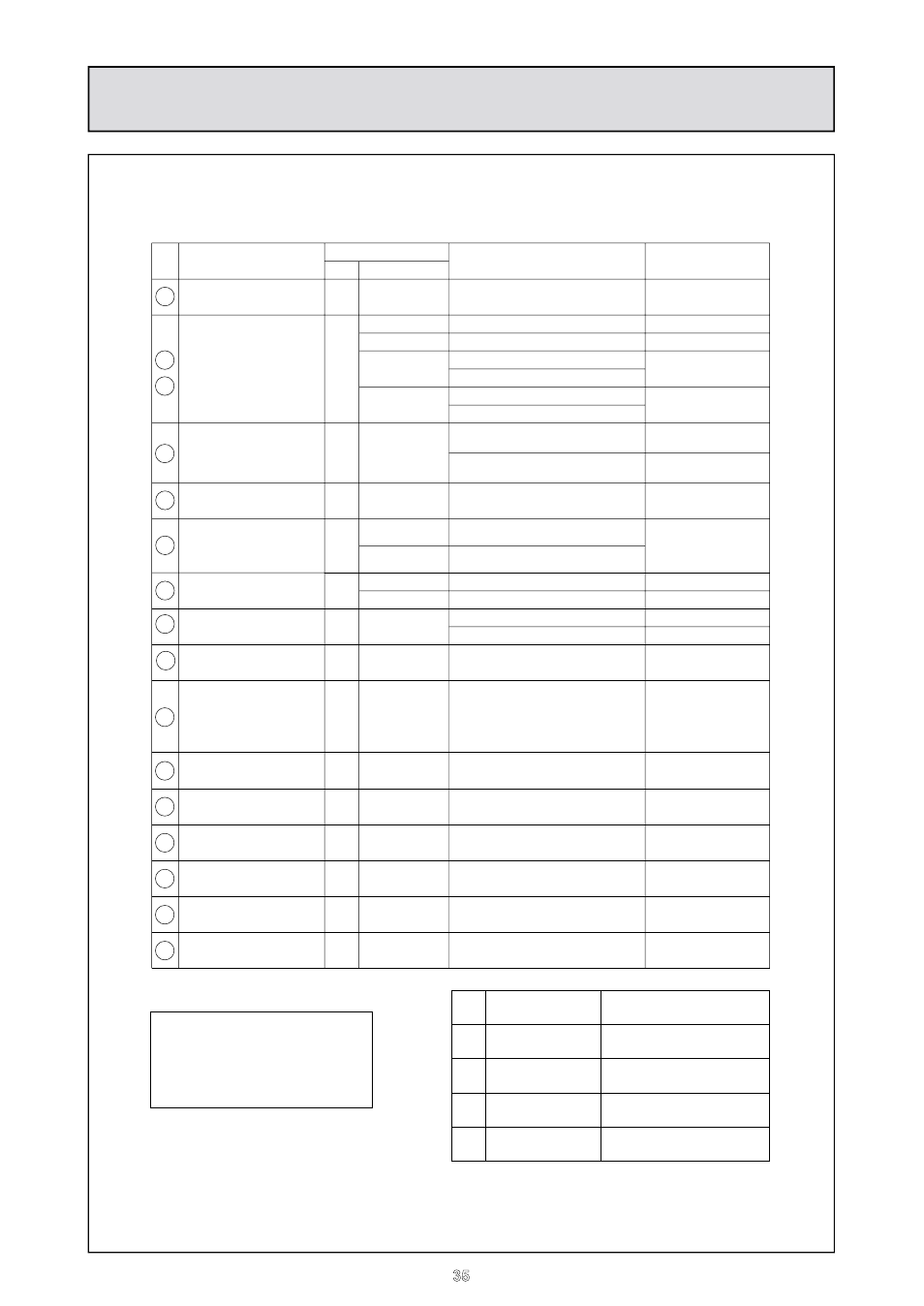 Diagnostic points | Rinnai HD70e User Manual | Page 35 / 40